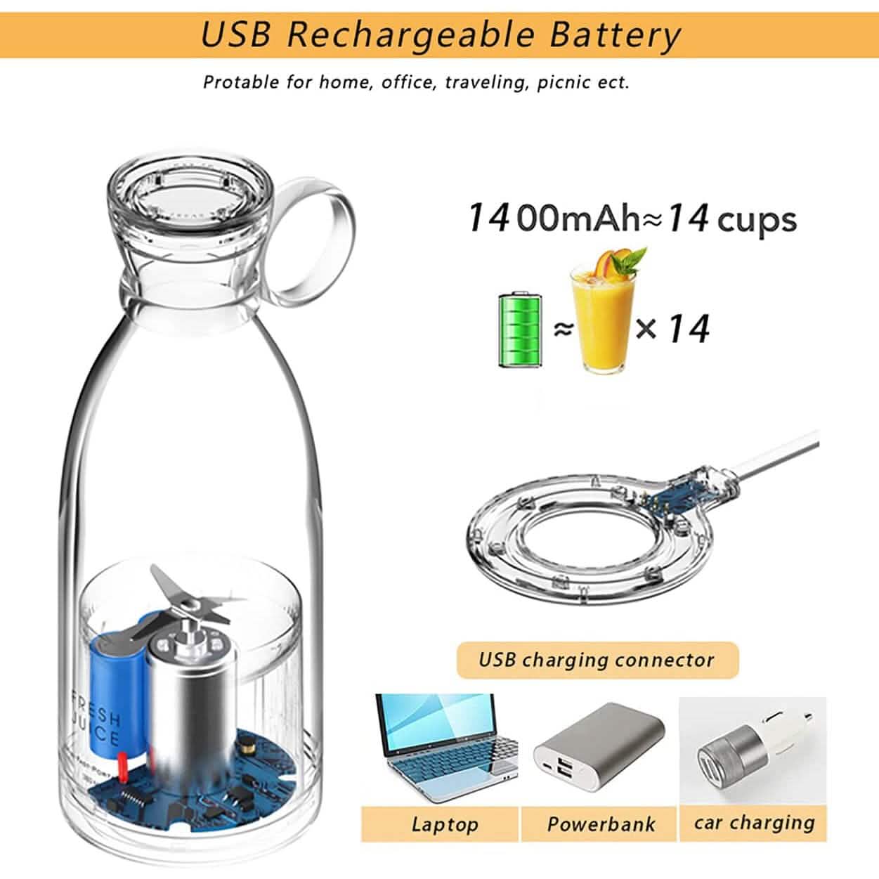 Elevated Blend Portable Blender